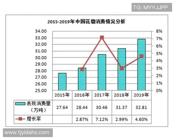 手提足球球星卡价格分析与市场趋势探讨